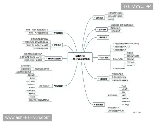 海港三连冠背后：数据化体能管理的秘密