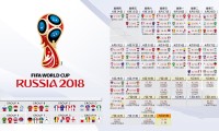 世界杯八分之一决赛：亚洲黑马淘汰欧洲豪门晋级八强震惊世界