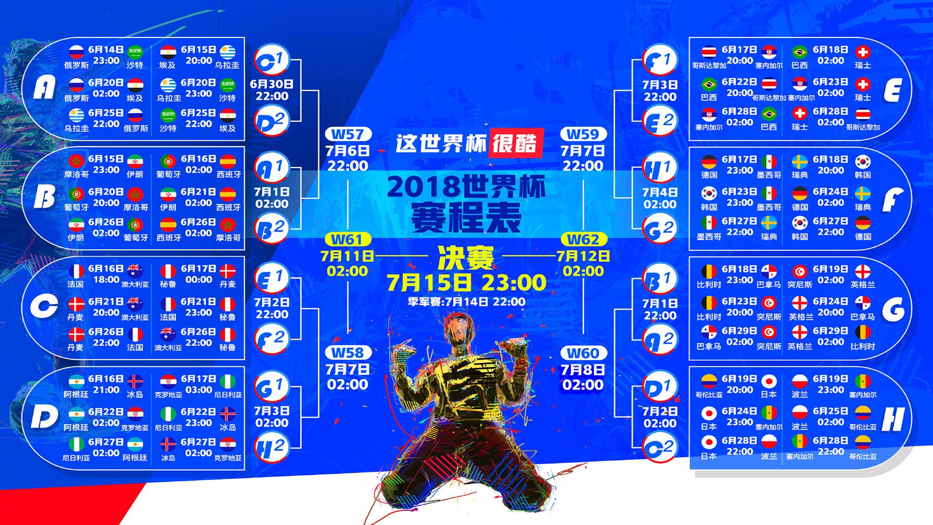 国际举重康复教材互动测评第四期成绩与反馈发布,国际举重联合会